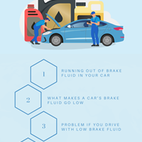 Why Should You Worry About Low Brake Fluid? Explained!