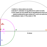 Determinar gráficamente un rectángulo de 24 cm2 de área, tal que la diferencia entre dos lados adyacentes sea 2 cm.