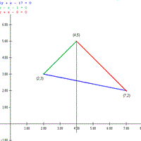 Ejercicio integración de calculo 3