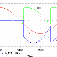 ¿Por qué sigue conduciendo ese tiristor?