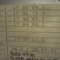 ¿Dónde puedo hallar el manual de una máquina tricotosa circular de la marca MAYER&CIE.?