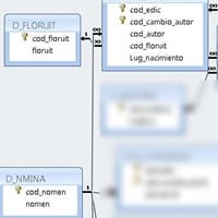 Cuadro combinado que dependa de otro en un subformulario
