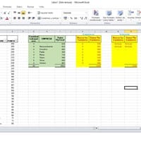 Sumar los 3 primeros de mayor puntaje por empresa