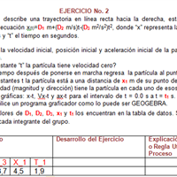 Ejercicio de física con procedimiento