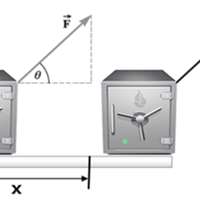 Ejercicio de física Trabajo realizado por una fuerza constante.