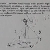 Campo y potencial eléctrico en 4 cargas puntuales
