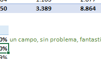 Insertar UN % con varias columnas en Tabla Dinámica