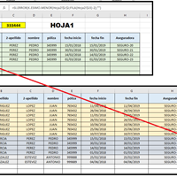 Macro o Fórmula para buscar el valor de una celda, y devolver todos los valores asociados