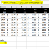 Intersección de de filas y columnas con varios rangos.