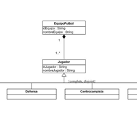 Duda sobre patrón de diseño