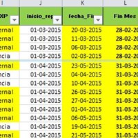 Macro para comparar 2 fechas y destaque en color si es mayor