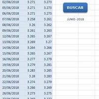 Macro tipo de cambio con Formulario
