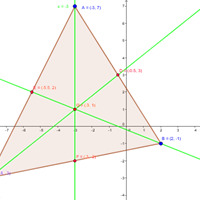 Calculo medianas y bario entro de un triangulo