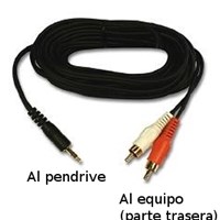 Reproducir música en equipo hi-fi mediante usb
