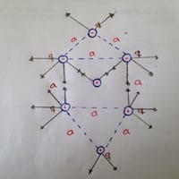 Carga total usando Ley de Coulomb