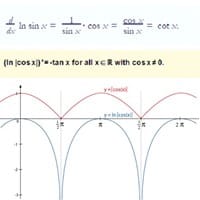Gráficas calculo integral curvan intervalo