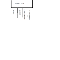 Tengo un problema en la instalación de la antena de TV