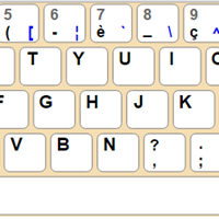 ¿Cuál es la distribución de este teclado QWERTY?