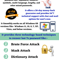 How to recover password of 7zip file?