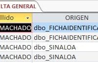Sentencia SQL para agregar el nombre de la tabla a los registros en una consulta de union