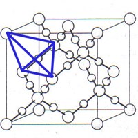 Estructura cristalina del cuarzo