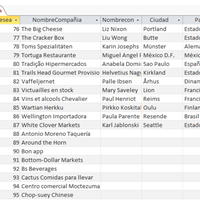 Consulta de Access SQL para completar campos vacíos