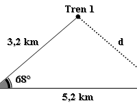 Ley de Coseno como se resuelve