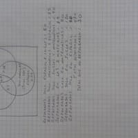 ¿Cómo resuelvo este taller de estadística?