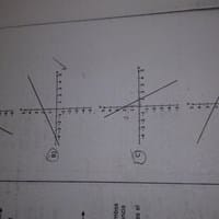 ¿Recta perpendicular a la ecuación x-2y+4=0 y con ordenada al origen en 2?