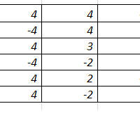 Estadística básica aplicada