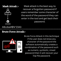 Is it possible to Extract 7z files without a password?