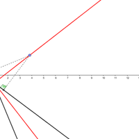 Geometría analítica.bisectriz entre dos rectas