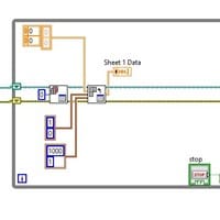 Como observar en tiempo real adquisición de datos en labview?