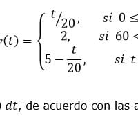 Desarrollar t=0 tiene velocidad, medida en metros por segundo,