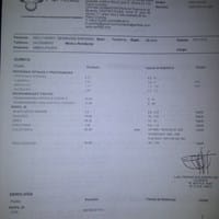 ¿Qué podrá ser Doctor? Estoy preocupada