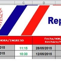 ¿Cómo obtener Horas entre dos fechas pero fijando horarios y fines de semana?