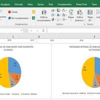 Crear 2 gráficos Excel en un solo cuadro