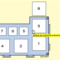 Dirección dura kangoo