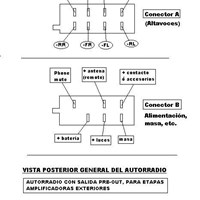 Cambio de radio original de casa en Audi A4 2003