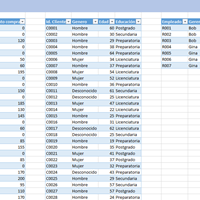 Fórmula anidada, coincidir con indice