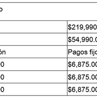 Duda sobre calculo y estadisticas finanzieras