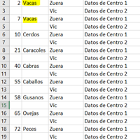 Comparar 2 listados y copiar filas nuevas en otra hoja ordenadamente