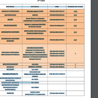 ¿Cómo puedo conseguir los libros del colegio en pdf?
