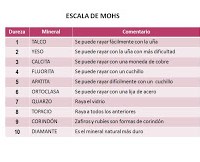 Tarima Trend serie LifeStyle