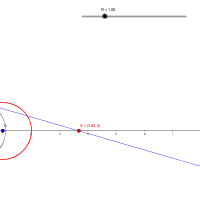 Geometria analitica. Circunferencias, intersección. CONICAS