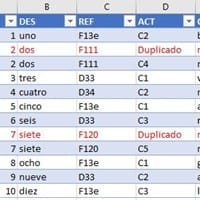 Excel. Macro para insertar fila duplicada en tabla