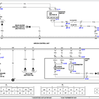 No se enciende el A/C con climatizador Kia Carnival II