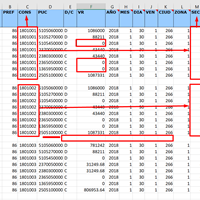 Eliminar las filas que contenga el valor 0 y luego aplicar un consecutivo por registro único
