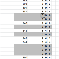 Devolver en "Nada" al extraer un valor de una celda vacía.