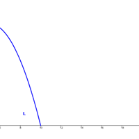 Grafica comparativa de objeto q se lanza hacia arriba en la una y en la tierra.